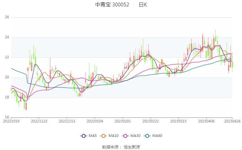 香港6合开奖结果+开奖记录2023,科学说明解析_Chromebook26.169