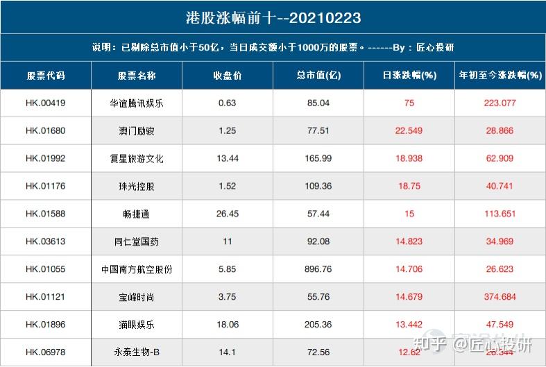 2024年新澳门天天开奖结果,专业说明评估_AP92.770