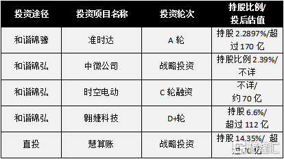 正版挂牌资料之全篇挂牌天书,数据整合方案实施_CT46.255