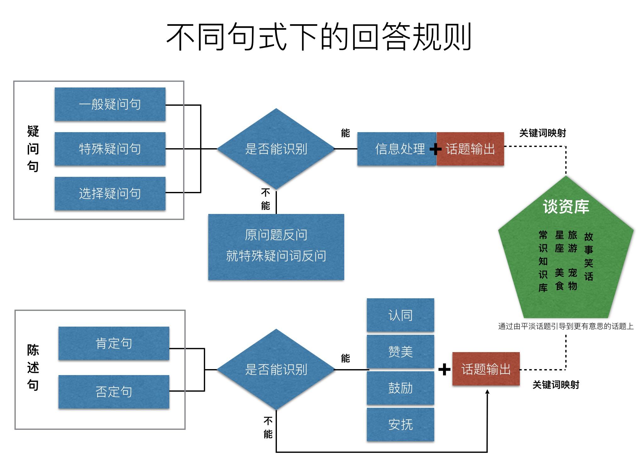 7777788888新澳门,高效实施设计策略_36074.23