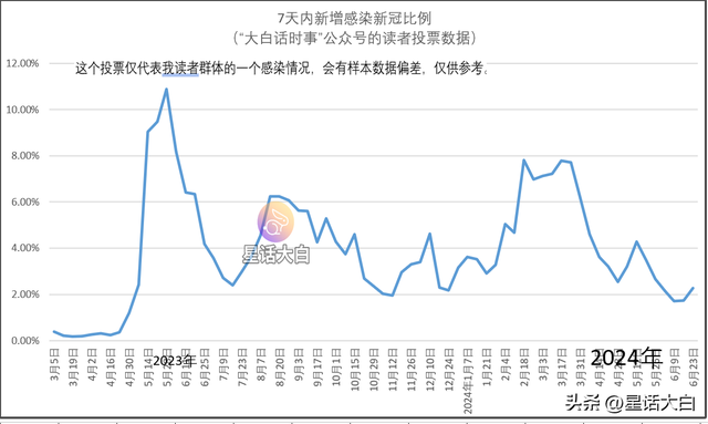 新澳门彩历史开奖记录走势图,实证解析说明_L版67.158