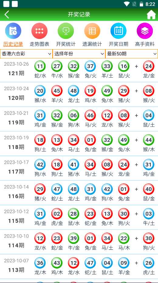 澳门二四六天天免费好材料,快捷问题计划设计_Gold45.832