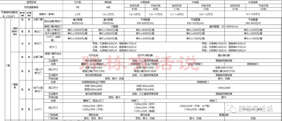 新奥门正版免费资料怎么查,实地设计评估解析_LE版18.854