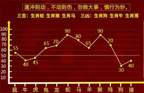 冰忆飘雪 第4页