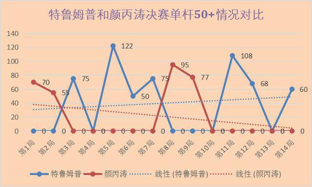 澳门马今天开什么特马,可靠数据解释定义_Ultra24.513