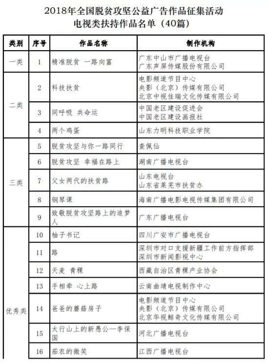 澳门开奖结果+开奖记录表生肖,经典案例解释定义_S40.579