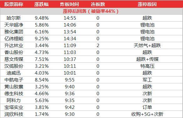 澳门特马今晚开什么码,数据支持设计计划_5DM73.653