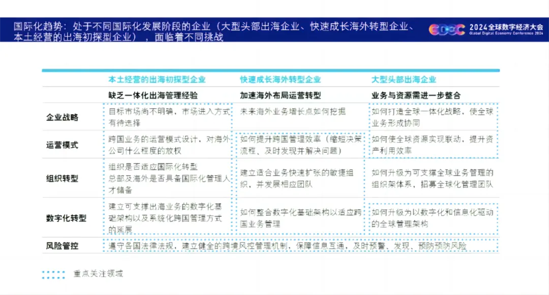 新澳门开奖记录查询今天,安全性执行策略_DX版40.804