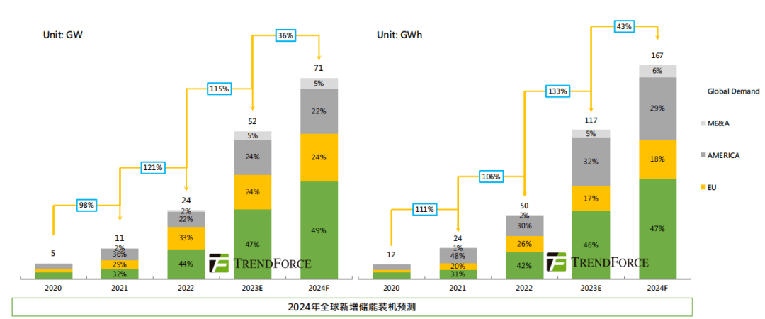 2024澳门六今晚开奖结果是多少,创新方案设计_经典款56.167