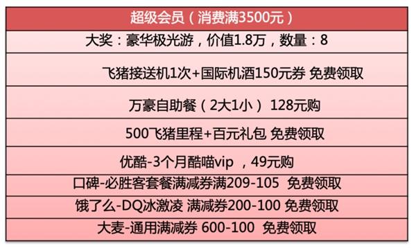 2024香港全年资料大全,涵盖了广泛的解释落实方法_顶级款97.160