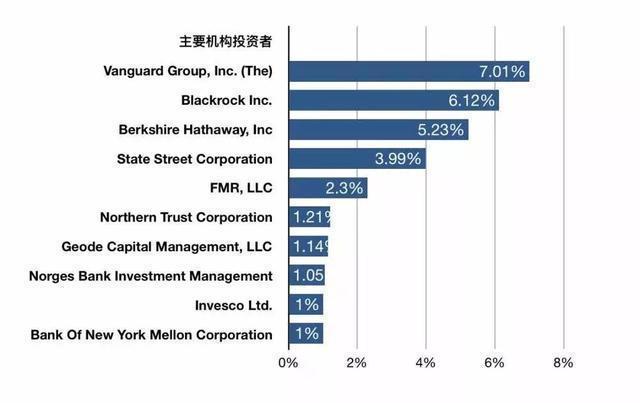 澳门三肖三码精准100,数据导向实施步骤_苹果款57.249