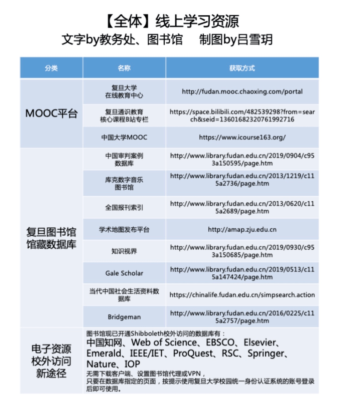 新澳门内部资料精准大全百晓生,快捷问题解决指南_FT41.721