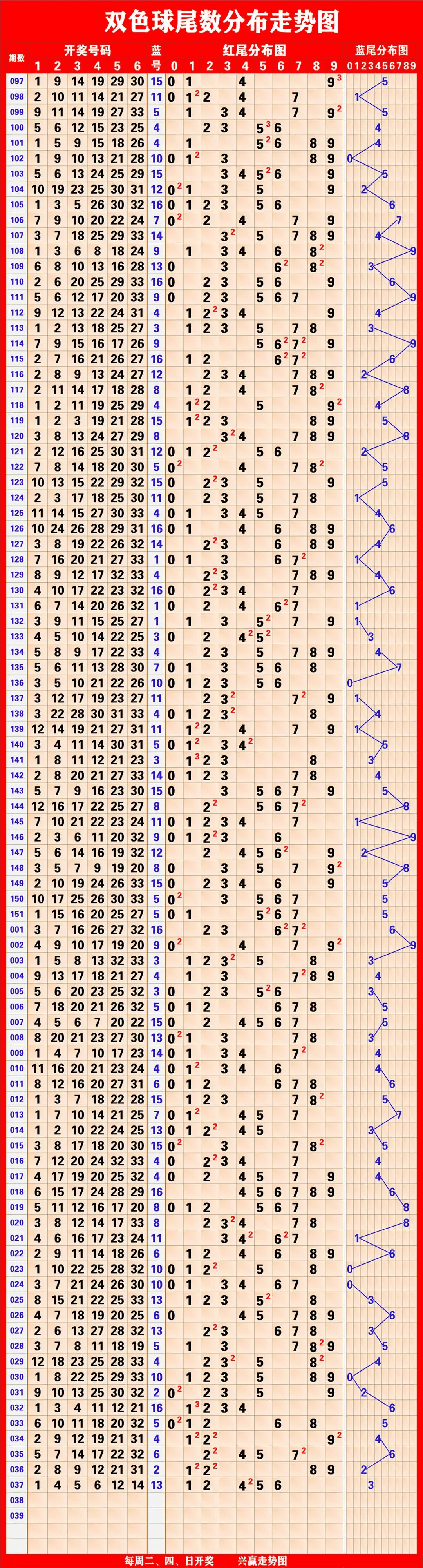 澳门六开彩天天开奖记录澳门,前沿评估解析_Essential19.435