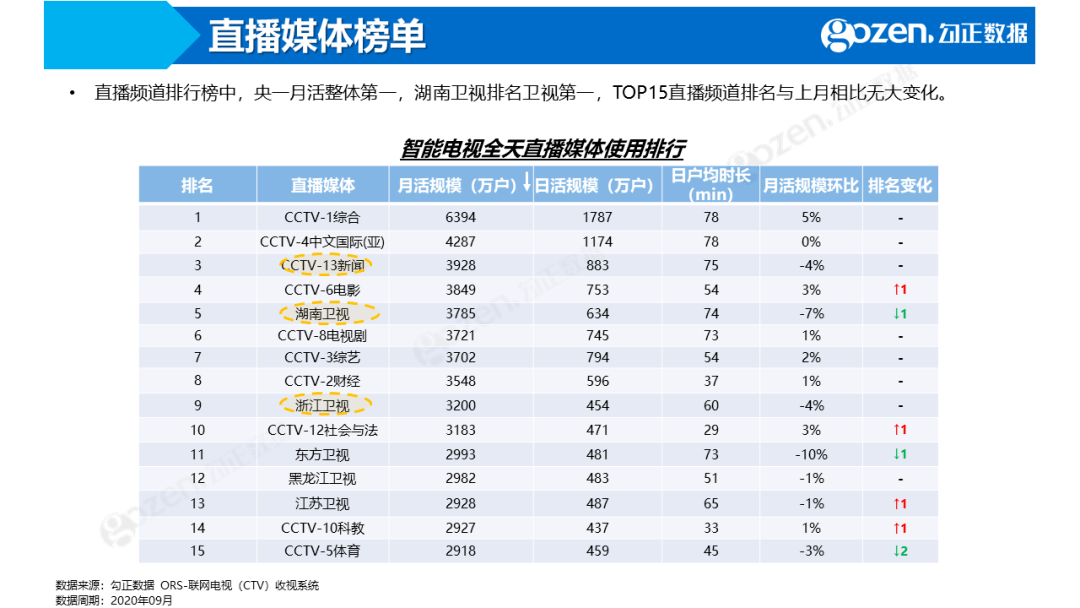 2024年新奥门天天开彩,数据解析支持方案_S81.428