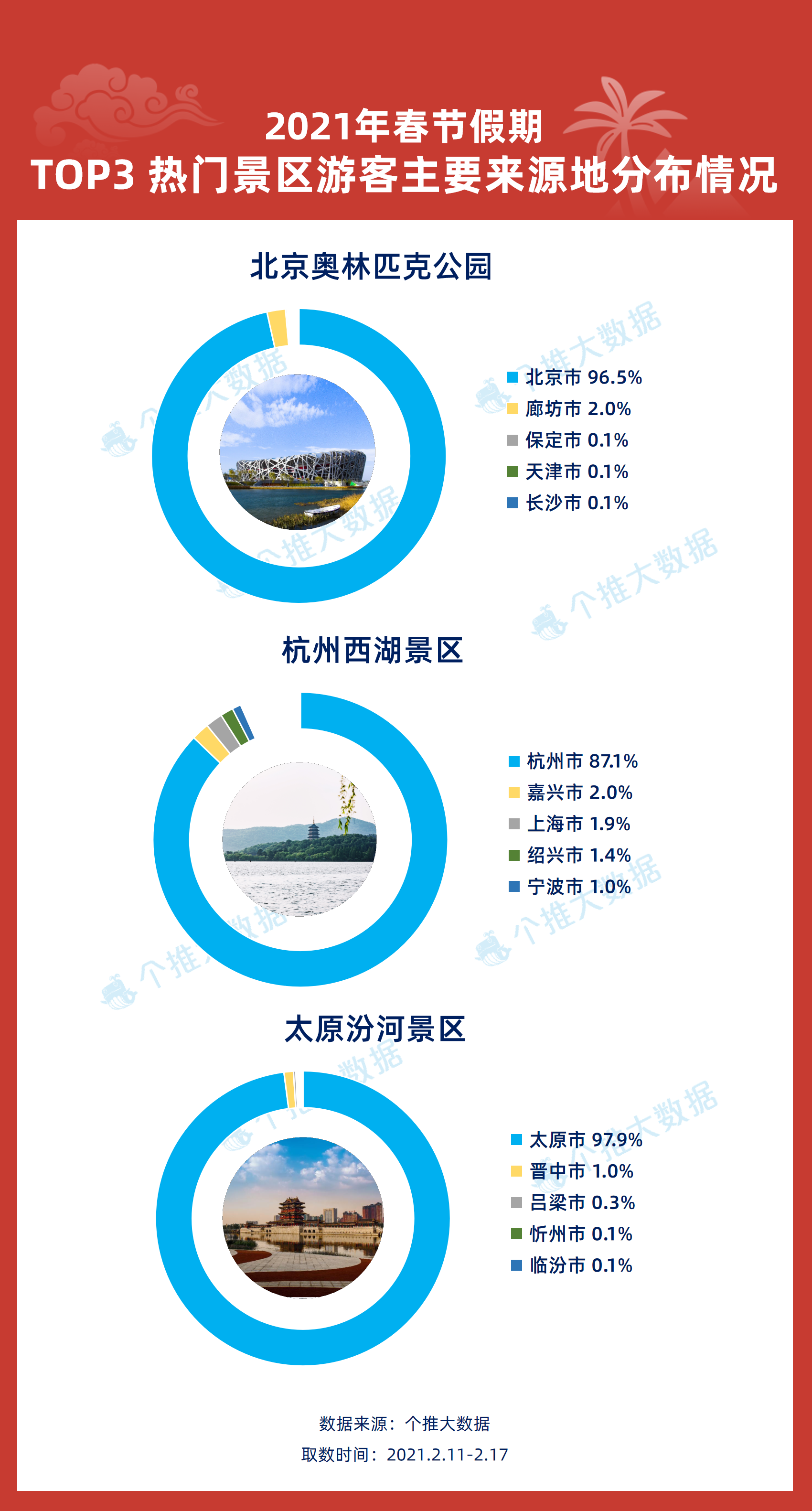 新澳天天开奖资料大全三中三,实地数据验证实施_DP50.756