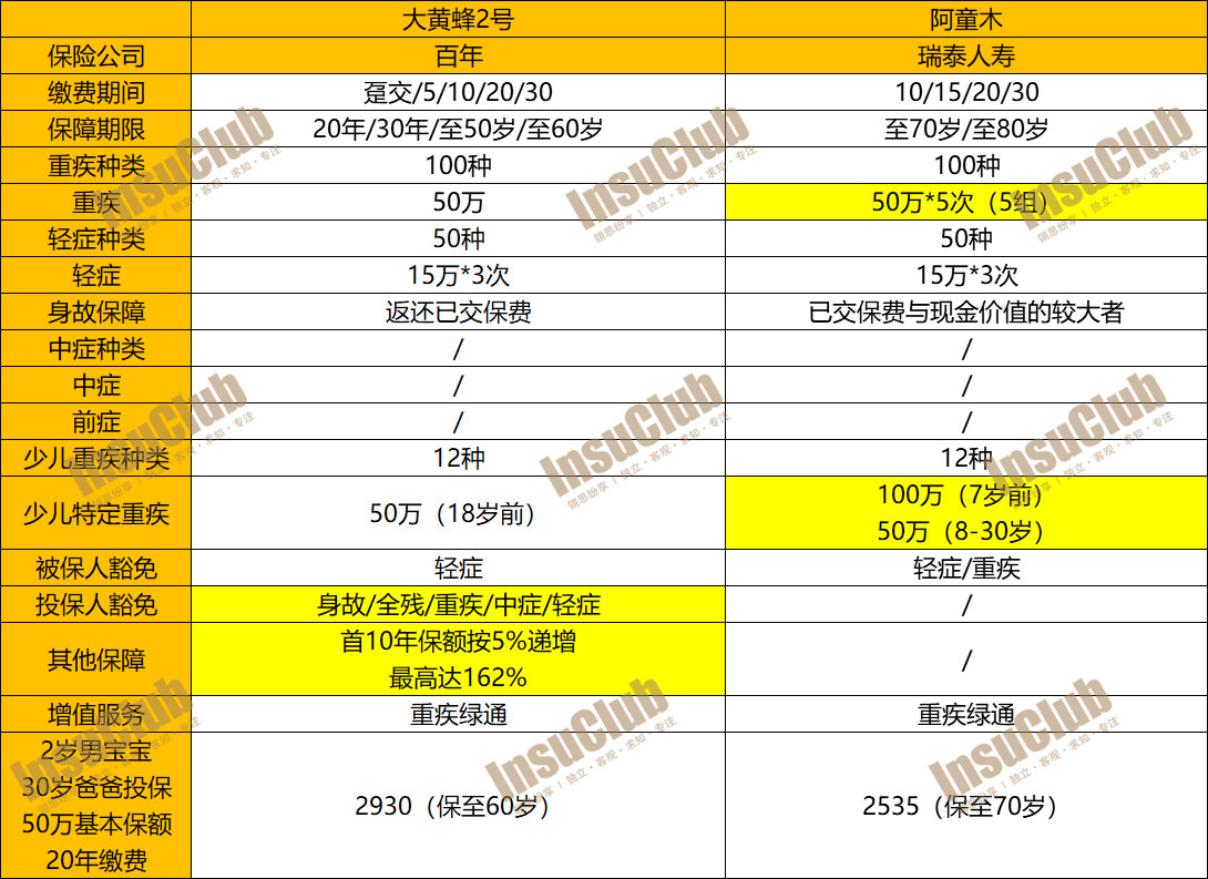 2024新奥彩开奖结果记录,安全策略评估_网红版21.214