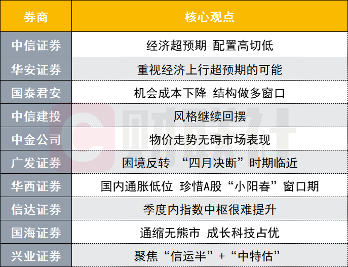 2024新澳门特马今晚开什么,灵活解析方案_开发版35.553