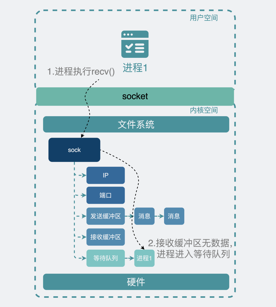 7777788888精准新传真112,数据引导设计策略_微型版63.426