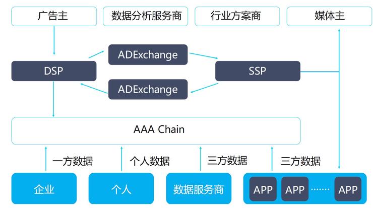 新澳精准资料内部资料,数据导向实施步骤_10DM21.10