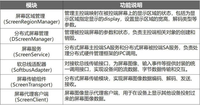 2024新奥彩开奖结果记录,精细化评估解析_钱包版81.671