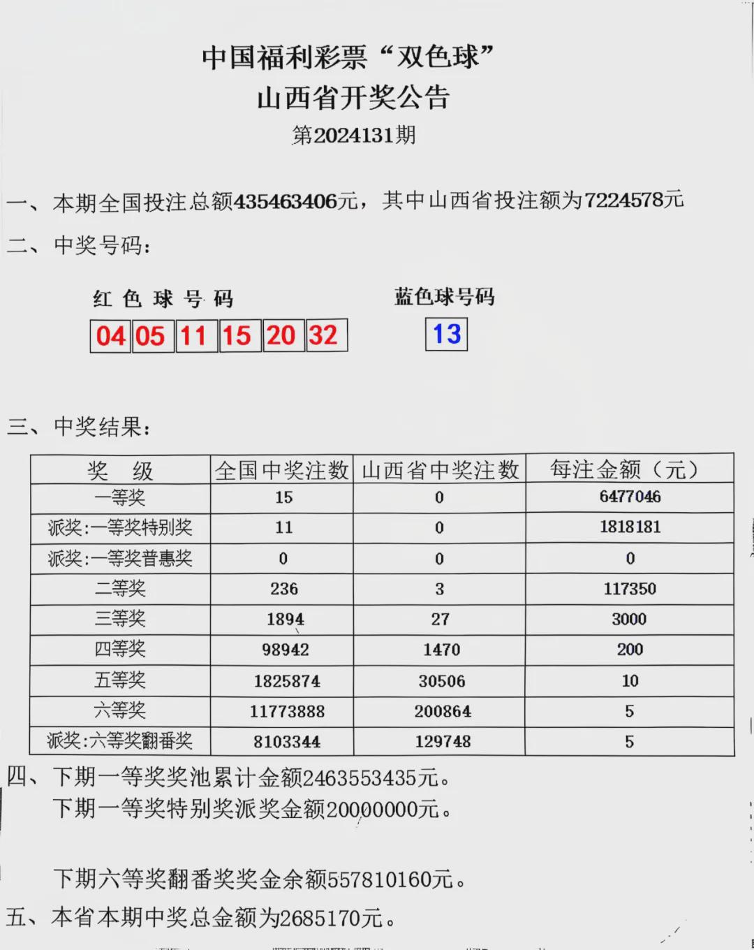 双色球最新结果开奖号,专家说明解析_V版95.688