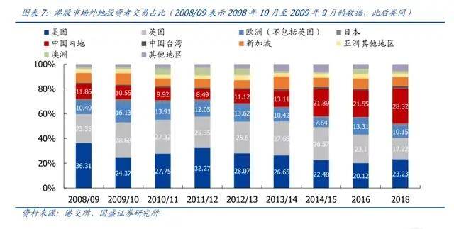 澳門正版特码免费资料怎樣查,实地考察数据解析_SE版63.326