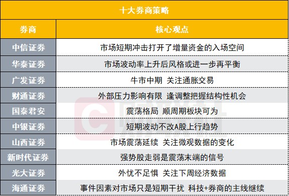 2024澳门六开奖结果出来,经济性执行方案剖析_战略版87.336