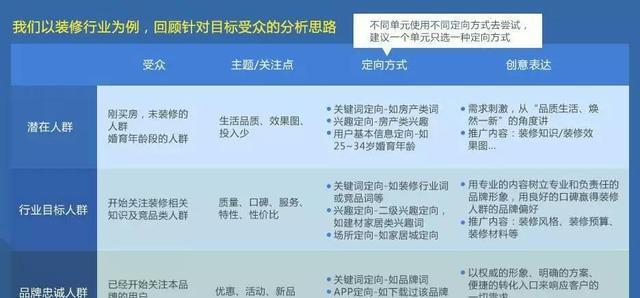 626969澳彩资料大全2020期 - 百度,快速响应计划设计_FT22.729