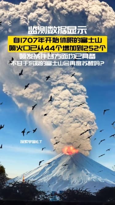 全球火山最新动态，活动更新及其影响分析