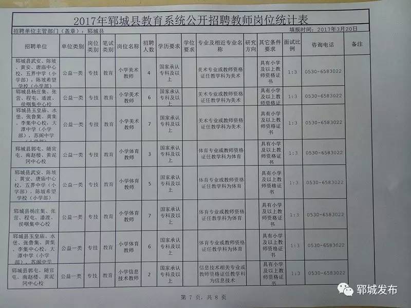 郯城女工岗位招聘最新信息及求职指南