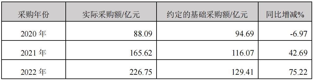 智飞生物最新消息全面解读与分析