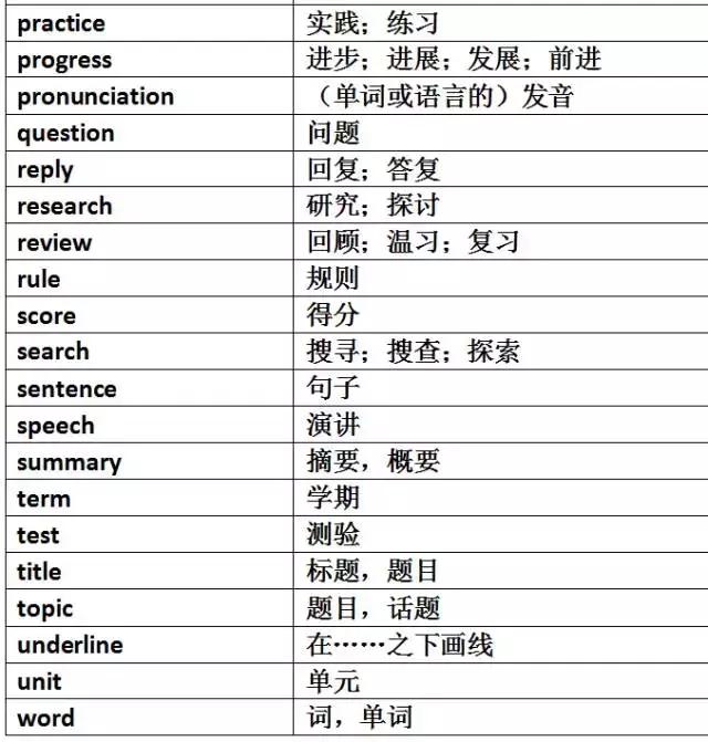 最准一码一肖100%噢,科技术语评估说明_Device36.348