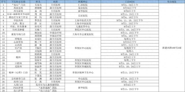 新粤门六舍彩资料正版,快速执行方案解答_set20.714