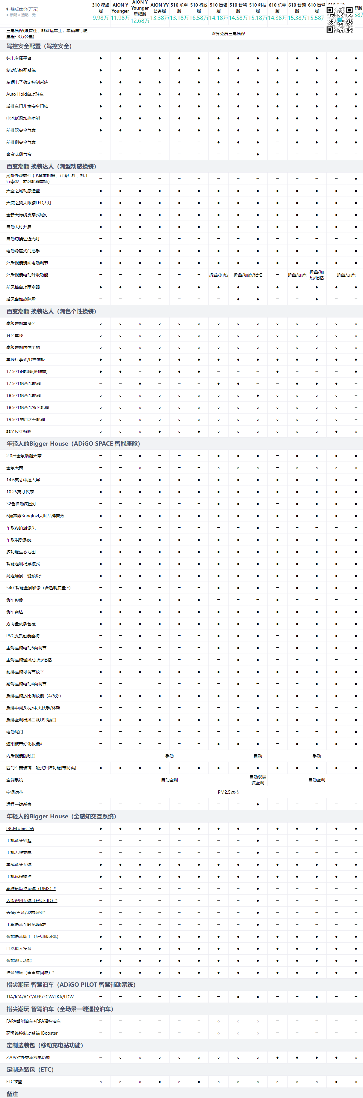 黄大仙一码一肖100,结构化评估推进_桌面版26.176