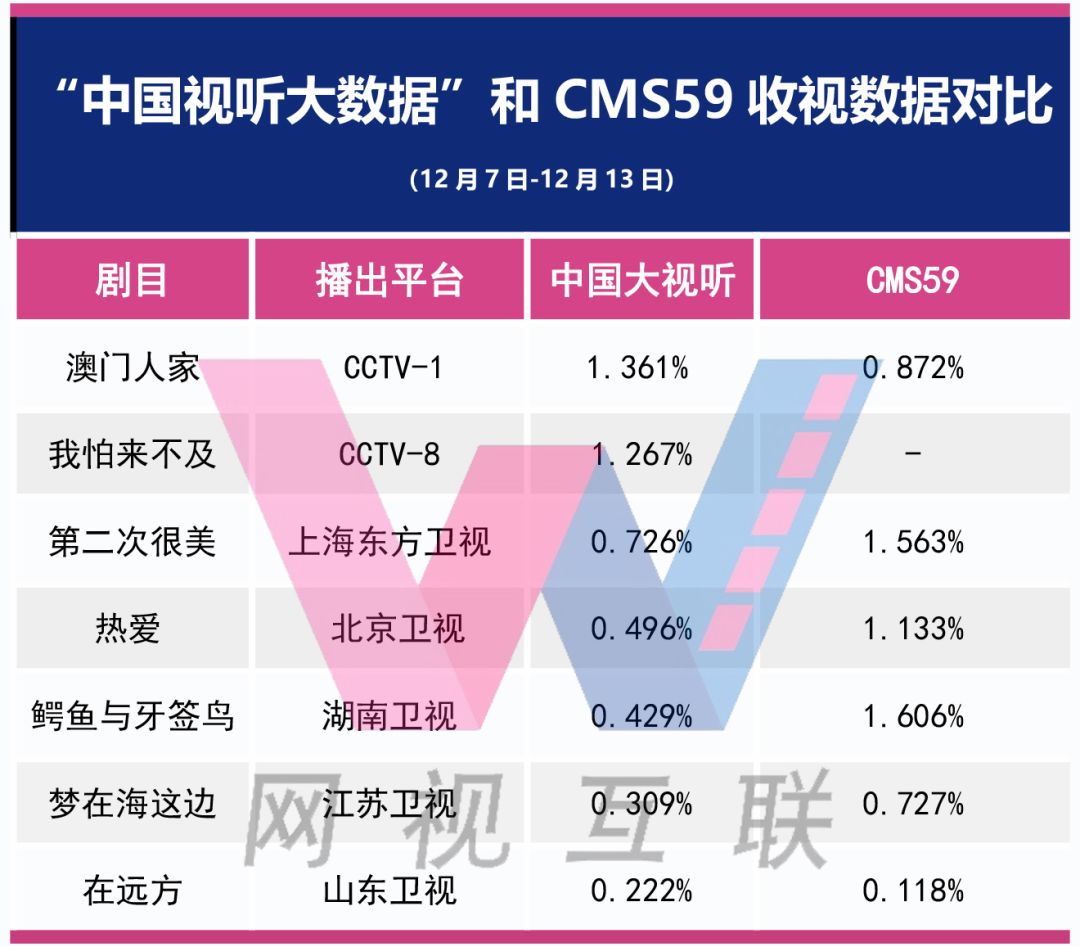 澳门三肖三码精准100,数据导向实施步骤_苹果款57.249