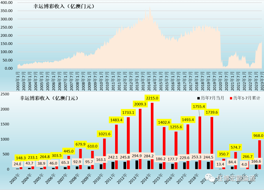 老澳门开奖结果2024开奖,实地验证分析数据_Deluxe51.599