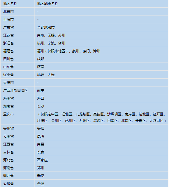 澳门开奖结果+开奖记录表013,深层设计解析策略_尊贵款27.497