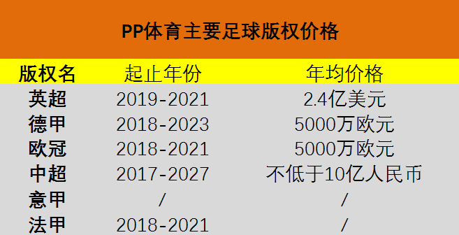 澳门一码一肖一特一中直播结果,前沿解读说明_运动版42.300