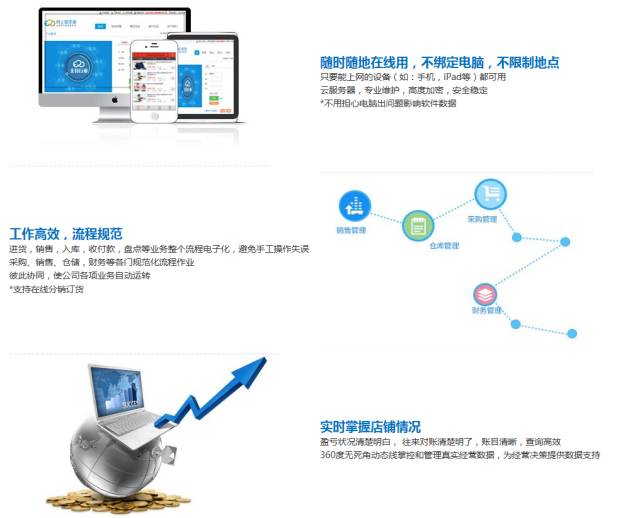 管家婆一票一码100正确,战略优化方案_Advance38.686