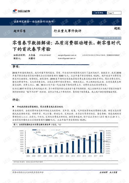 新澳天天开奖资料大全最新54期129期,数据分析驱动决策_潮流版66.651