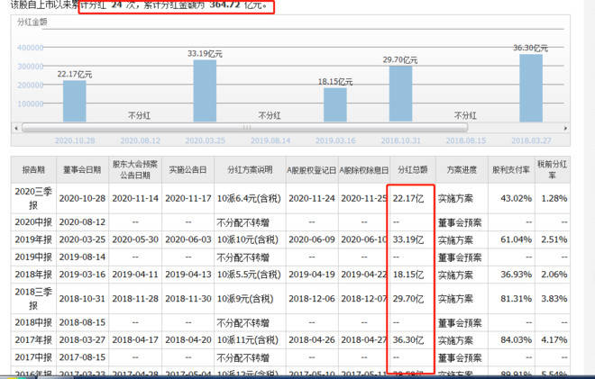 管家婆必中一肖一鸣,准确资料解释落实_XR72.364