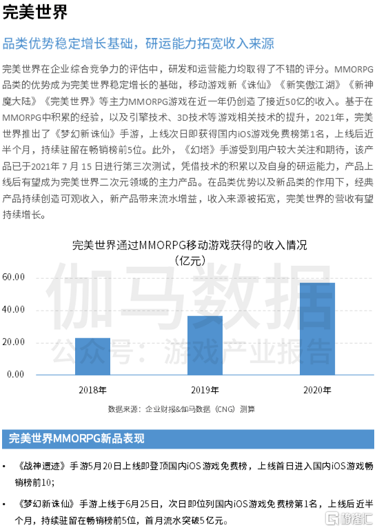 2024今晚香港开特马开什么,科学评估解析说明_游戏版256.184