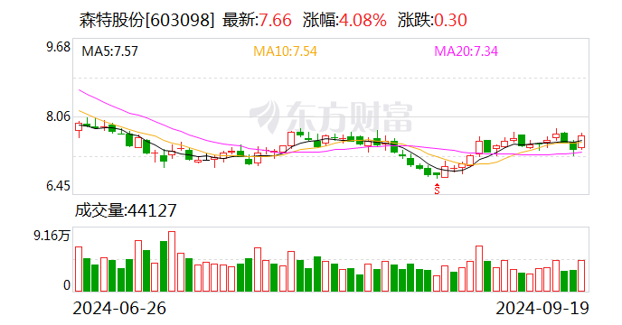 新澳全年免费资料大全,专业调查解析说明_AR38.139