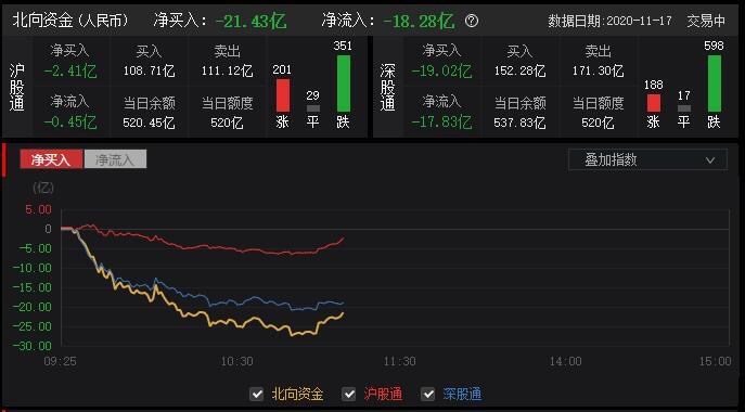 澳门内部最精准免费资料,实时解答解释定义_tool85.659