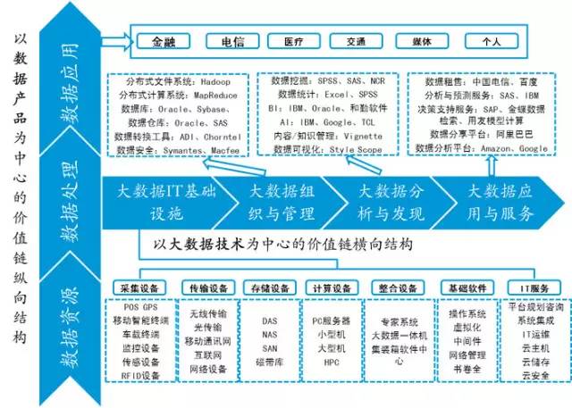 澳门精准免费资料,深入执行计划数据_Max42.598