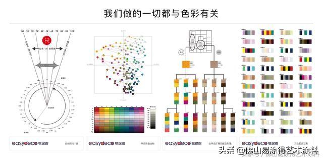 新澳天天彩资料,数据解析导向设计_Essential35.540