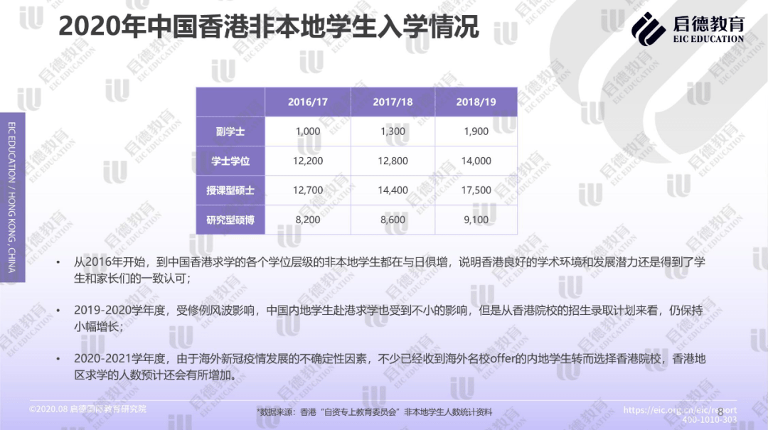 香港免费大全资料大全,全面实施分析数据_kit25.537