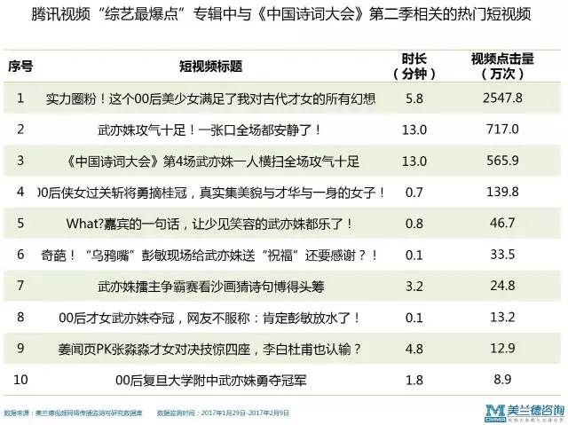 新澳门49码中奖规则,数据整合方案实施_娱乐版25.387