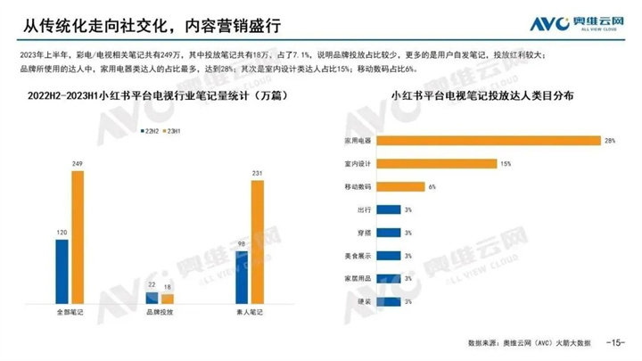 今晚澳门天天开彩免费,数据解析设计导向_Advanced78.440