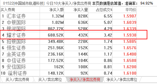 香港二四六天天彩开奖,科技术语评估说明_特别款55.592